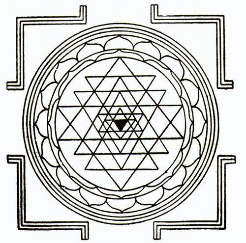 ESSAY CLUB Shri Yantra